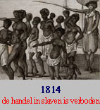 De handel in slaven